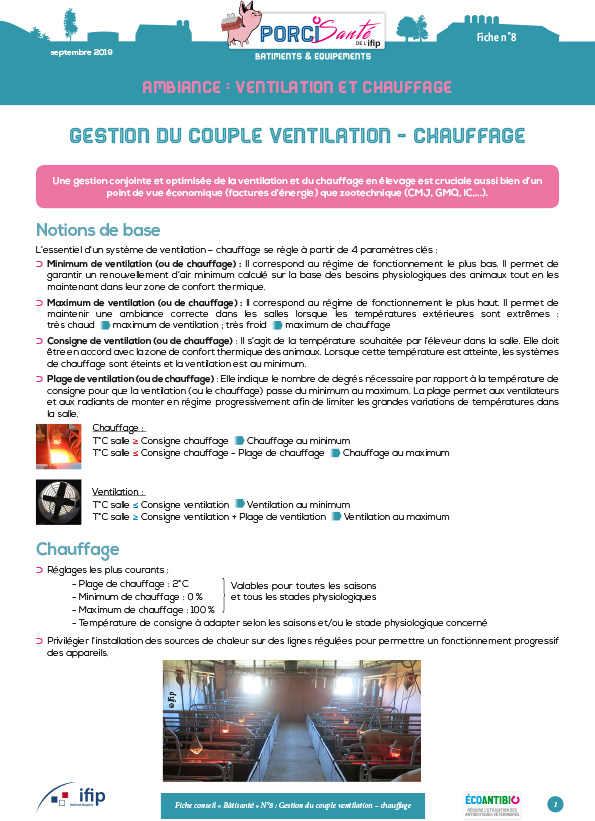 Gestion du couple ventilation – chauffage