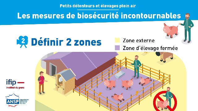 Définir 2 zones