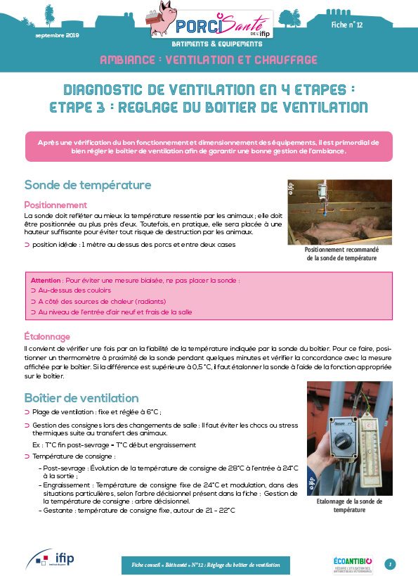 Diagnostic de ventilation en 4 étapes : réglage du boîtier de ventilation